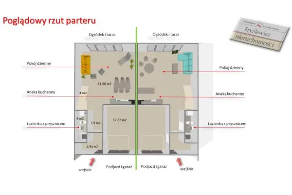 Nowy Sącz, dwa domy + teren na kolejne