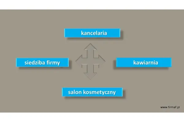 Nowy Sącz, obiekt przy głównej ulicy Nowego Sącza