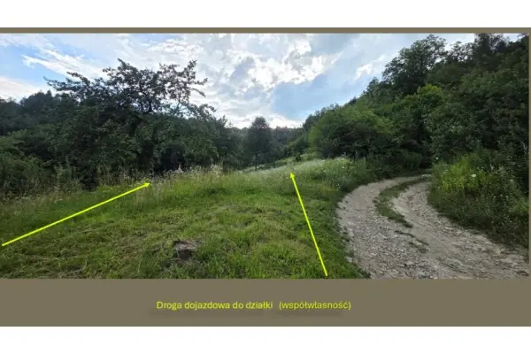 Nowy Sącz, Działka na sprzedaż