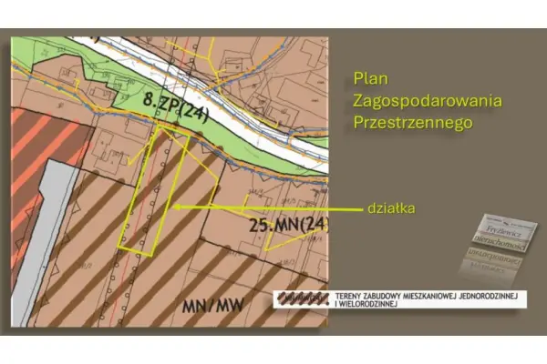 Nowy Sącz, Zabełcze, dobre miejsce w świetnej cenie