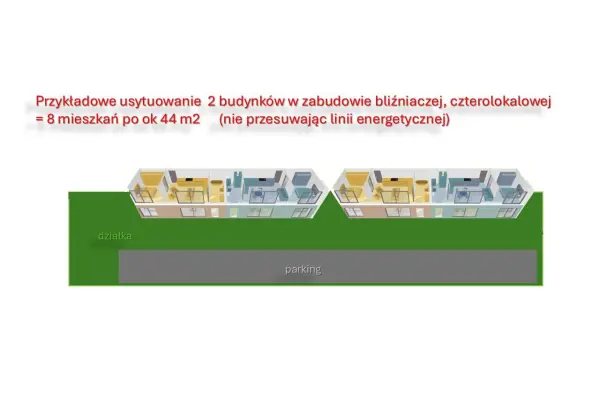 Nowy Sącz, Zabełcze, dobre miejsce w świetnej cenie