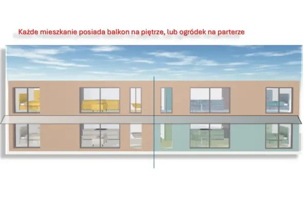 Nowy Sącz, Zabełcze, dobre miejsce w świetnej cenie