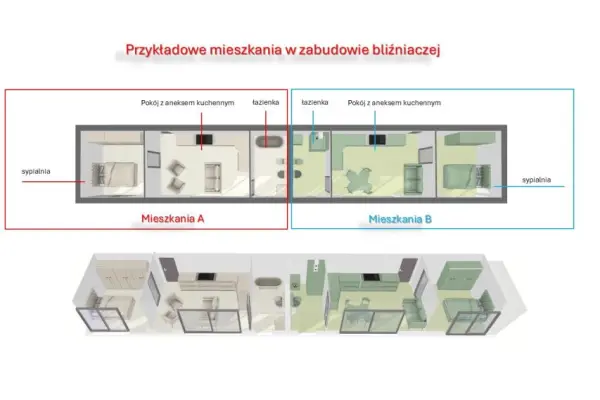 Nowy Sącz, Zabełcze, dobre miejsce w świetnej cenie