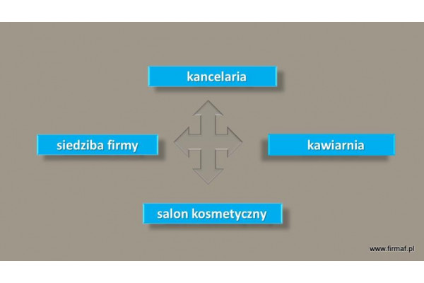 Nowy Sącz, obiekt przy głównej ulicy Nowego Sącza