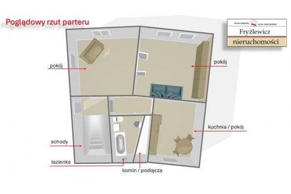 Nowy Sącz, świetnie położony budynek w Nowym Sączu